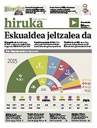 287 alea
