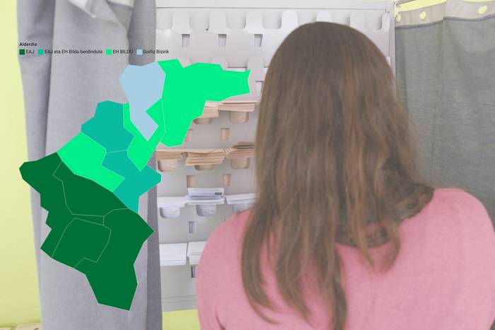 Hauteskundeen ostean, asko aldatu da Uribe Kostako udalen panorama