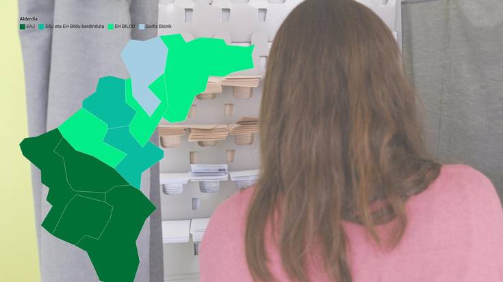 Hauteskundeen ostean, asko aldatu da Uribe Kostako udalen panorama