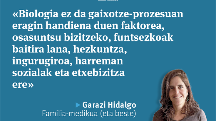 Osasuna eta feminismoa