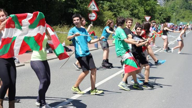 Gazteak, protagonistak