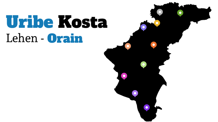 Uribe Kostaren lehen-oraina