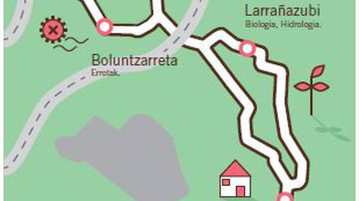 Hezeguneak ibilbide toponimikoa