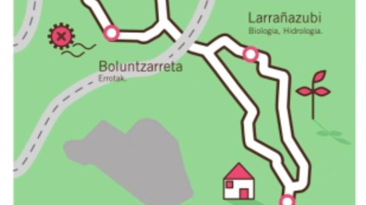 Hezeguneak ibilbide toponimikoa