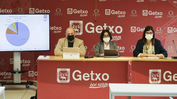 Getxoko Udalak % 9,3 handituko du datorren urtean Aurrekontu Orokorraren Proiektua