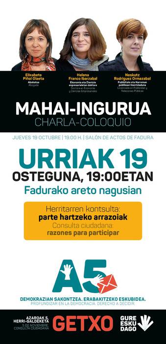 Mahai-ingurua